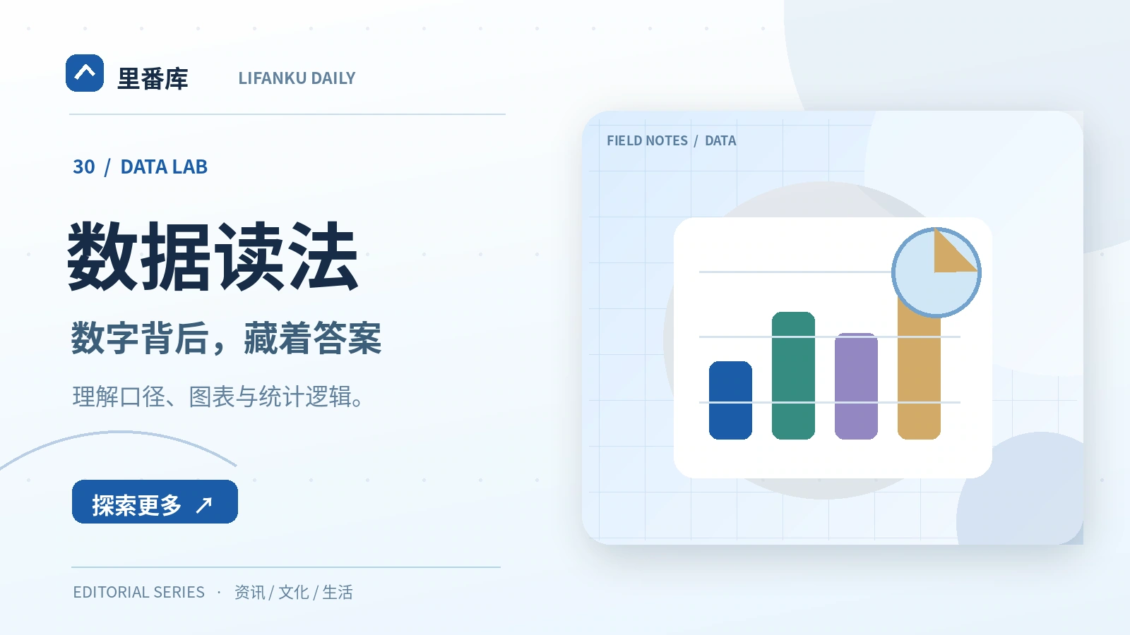 图表的纵轴为什么会改变视觉感受